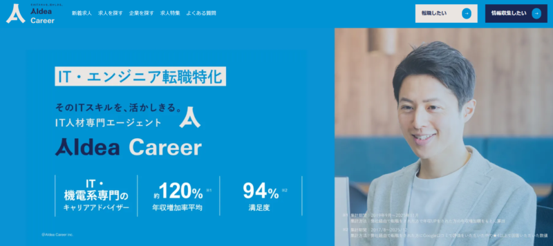 AIdea Career_TOP