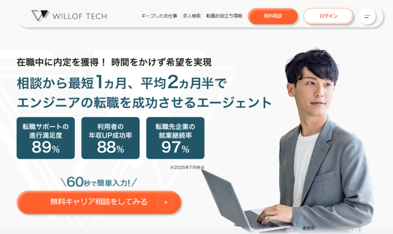 ウィルオブテック_TOP